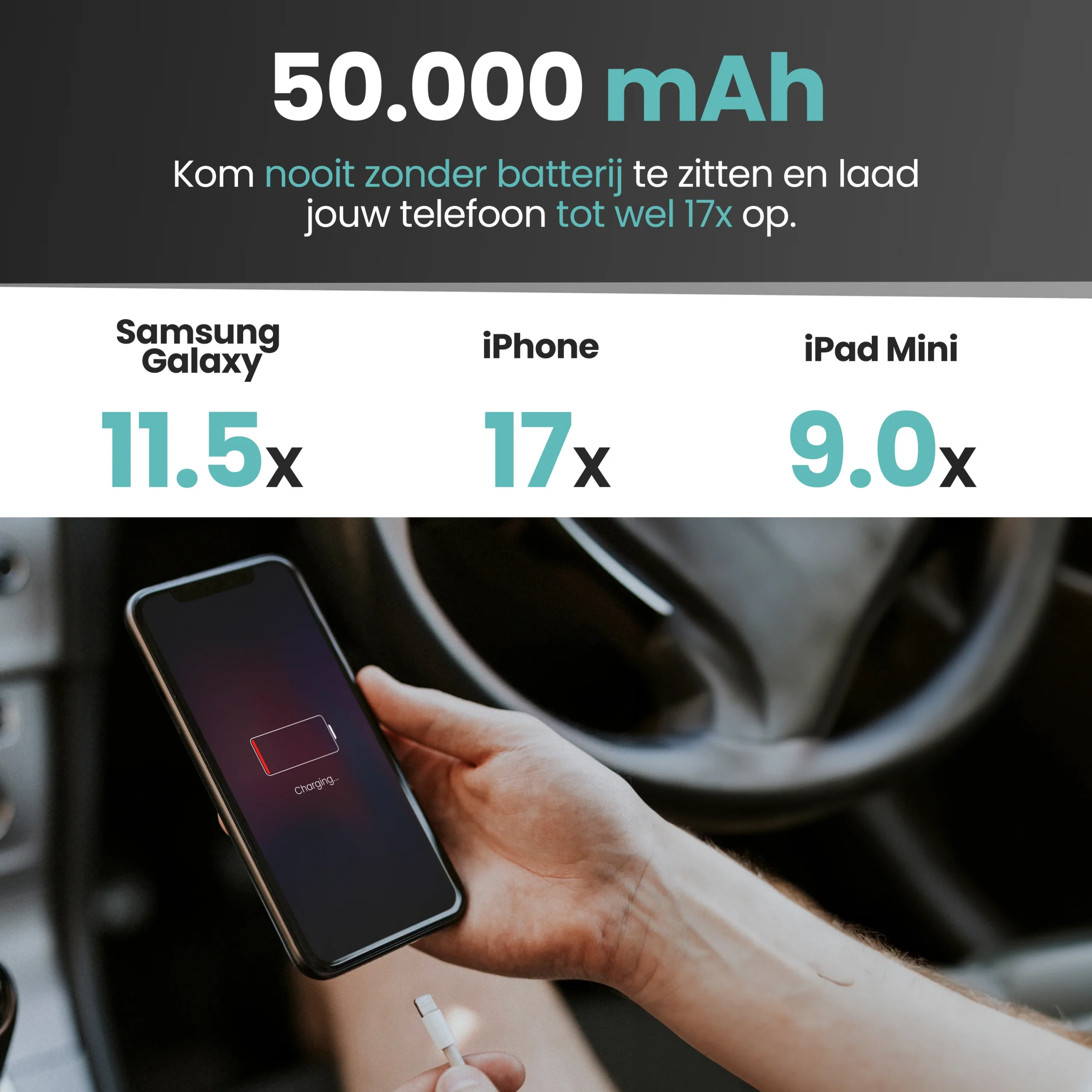 Powerbank 50.000mAh 22.5W Powerstation snellader met zaklamp - Afbeelding 5