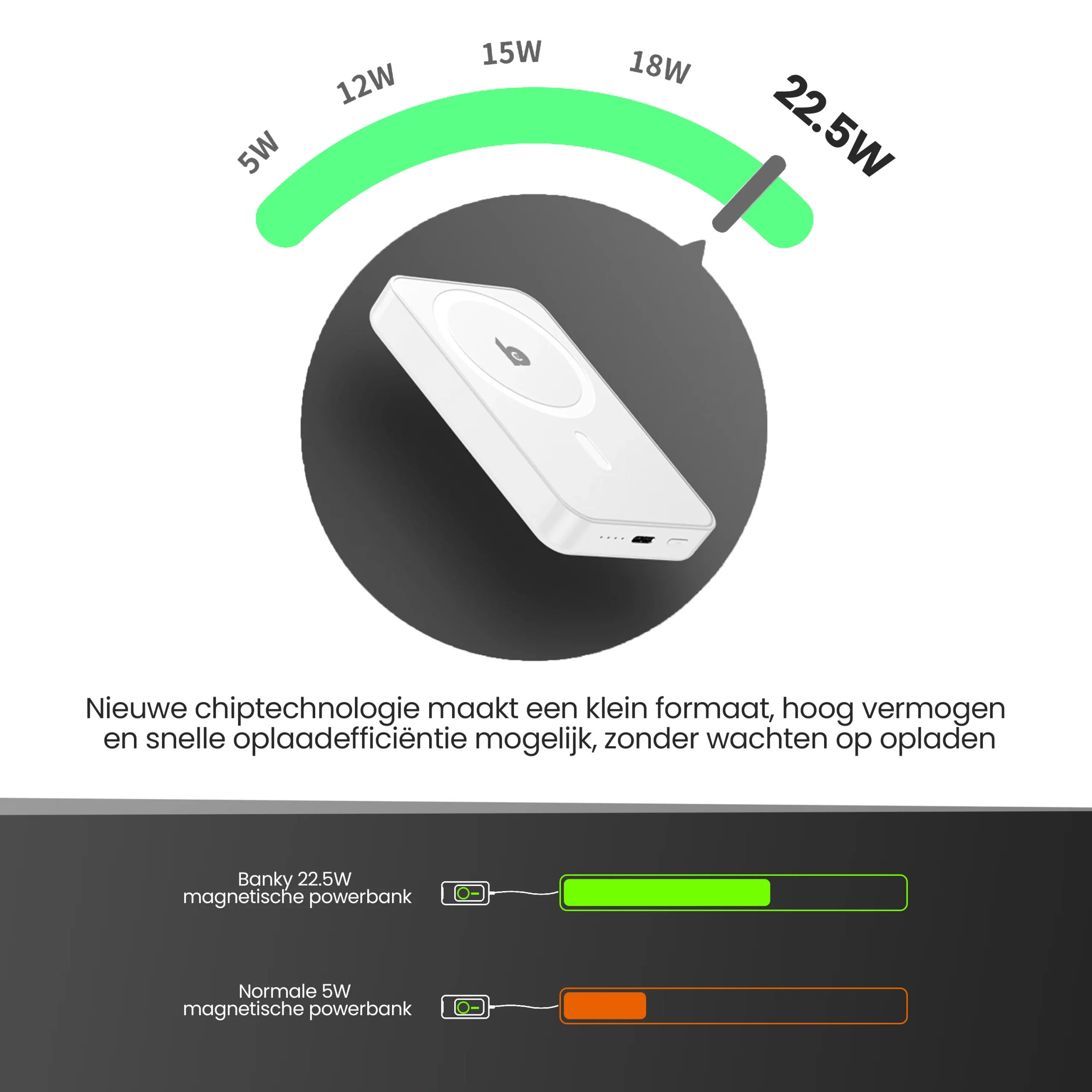 Magsafe Powerbank 10.000mAh 22.5W snellader - Afbeelding 4