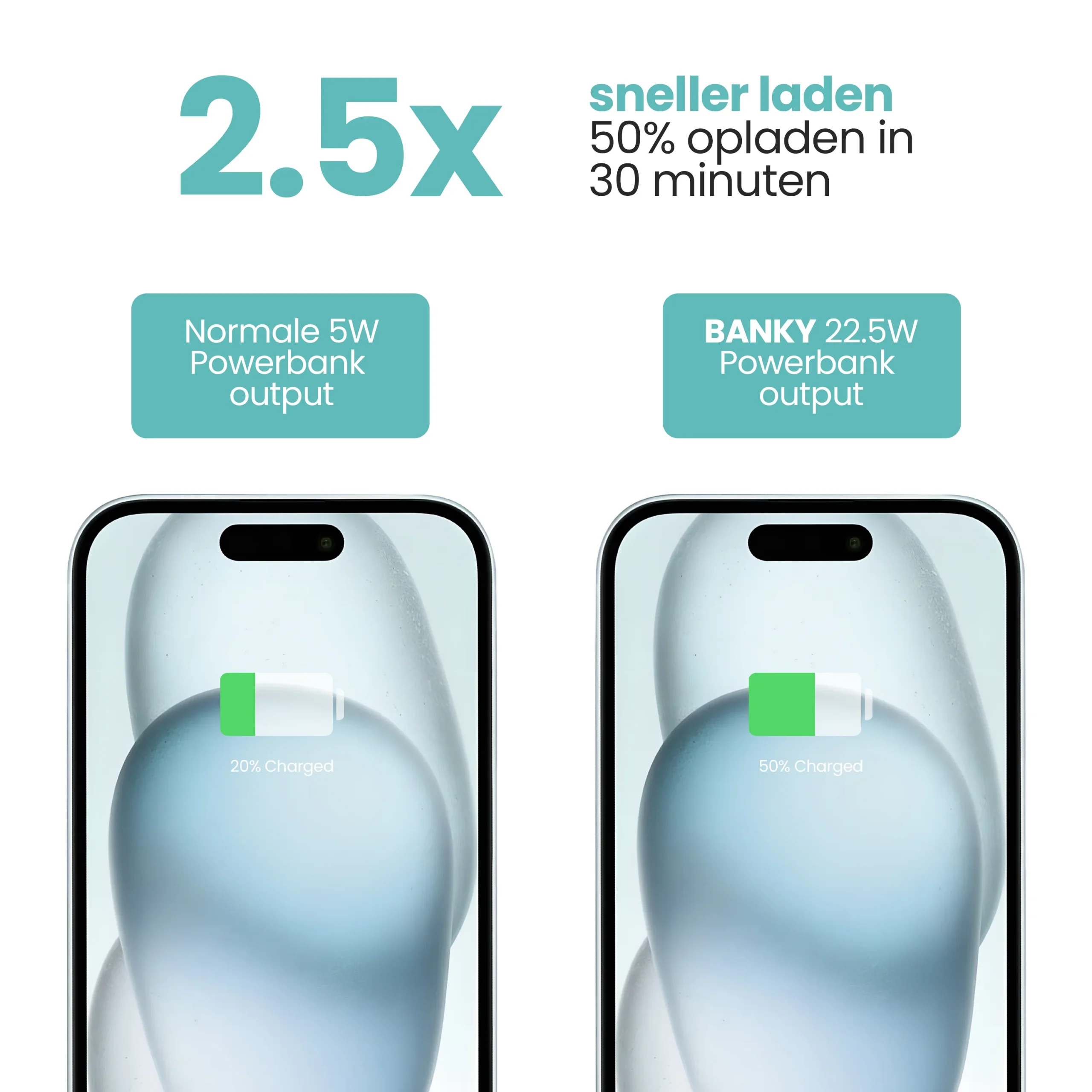 Powerbank 50.000mAh 22.5W Powerstation snellader met zaklamp - Afbeelding 6